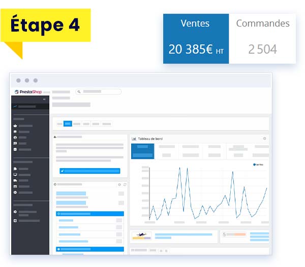 Recevoir des commandes sous PrestaShop