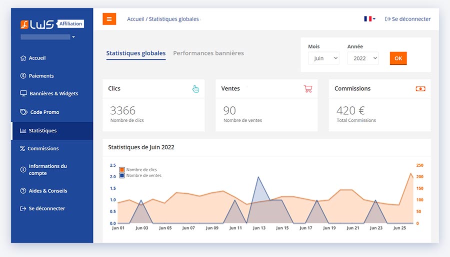 Plateforme affiliation LWS